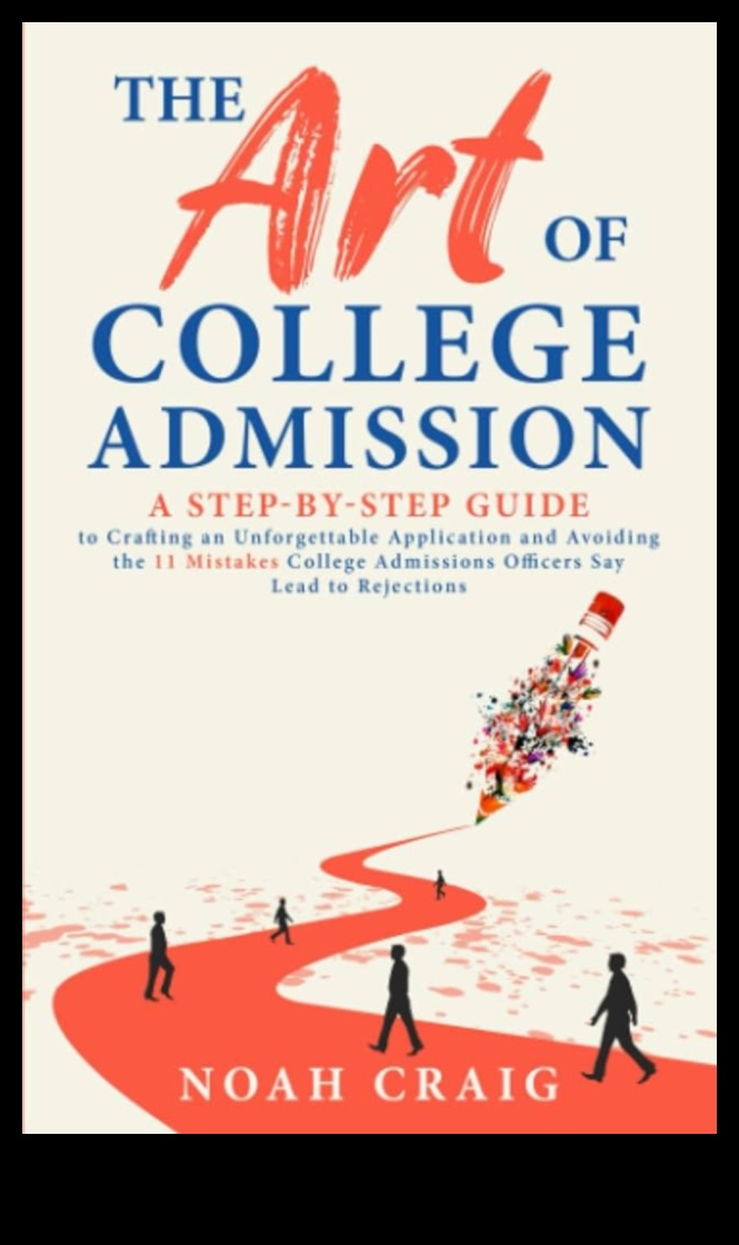 what are requests for admissions